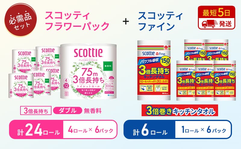 【岩沼市オリジナル】キッチンペーパー 6パック入 スコッティ ファイン 1ロール 3倍 150カット トイレットペーパー ダブル スコッティ3倍長持ち 24ロール (4ロール×6パック) フラワーパック 無香料 長持ち 防災 災害 日用品 生活用品 生活必需品